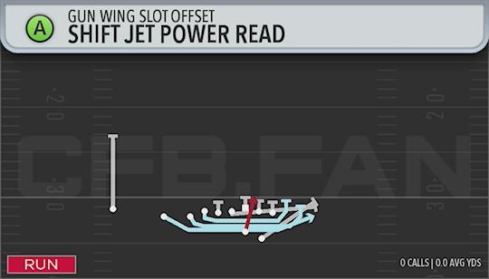 SHIFT JET POWER READ