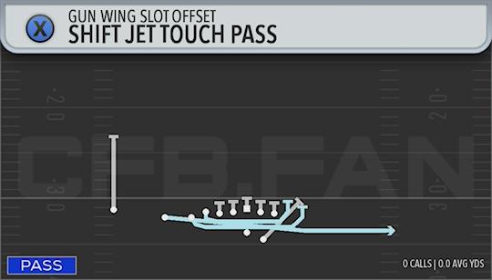 SHIFT JET TOUCH PASS