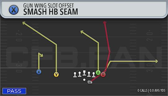 SMASH HB SEAM