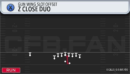 Z CLOSE DUO