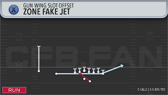 ZONE FAKE JET