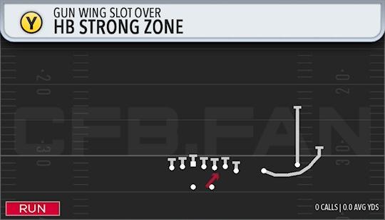 HB STRONG ZONE