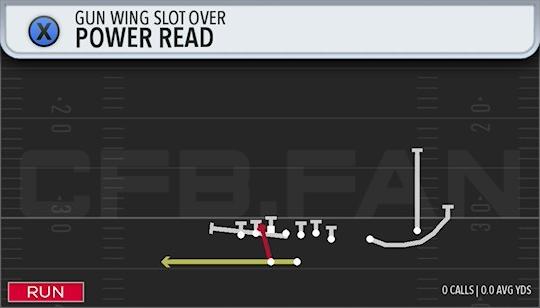POWER READ