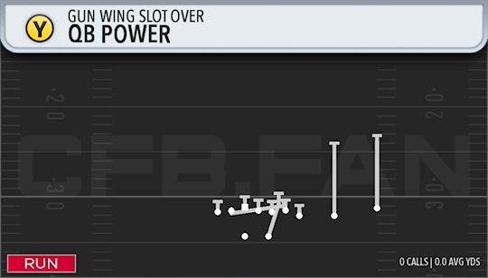 QB POWER