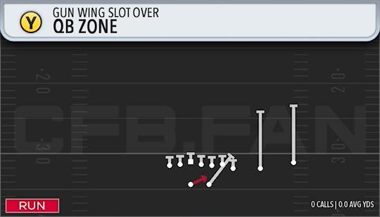 QB ZONE