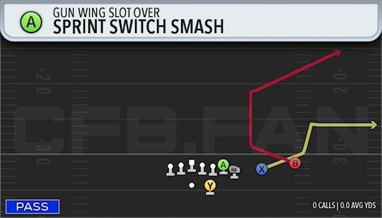 SPRINT SWITCH SMASH
