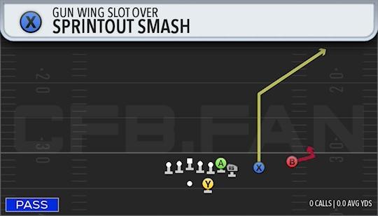 SPRINTOUT SMASH