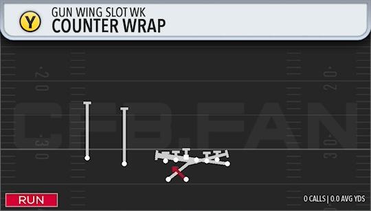 COUNTER WRAP