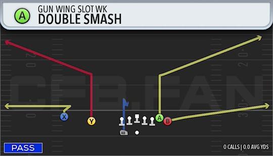 DOUBLE SMASH