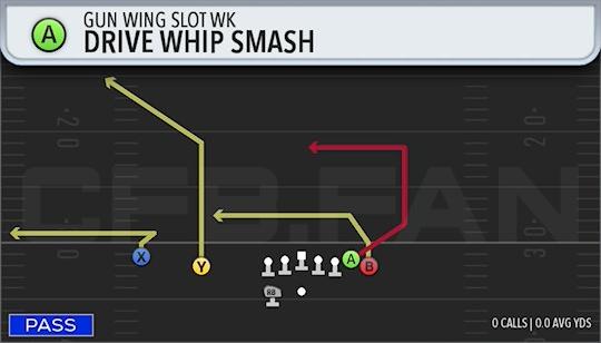 DRIVE WHIP SMASH