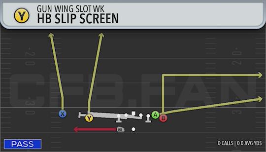 HB SLIP SCREEN