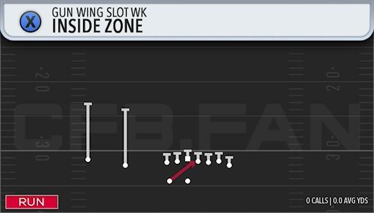 INSIDE ZONE