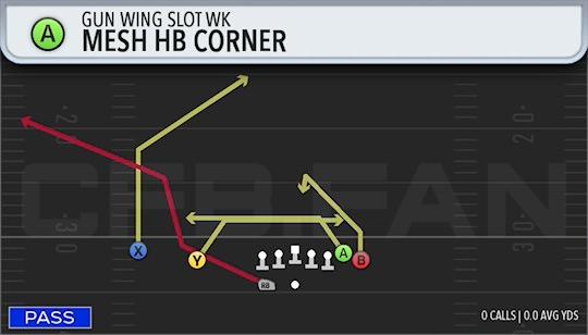 MESH HB CORNER