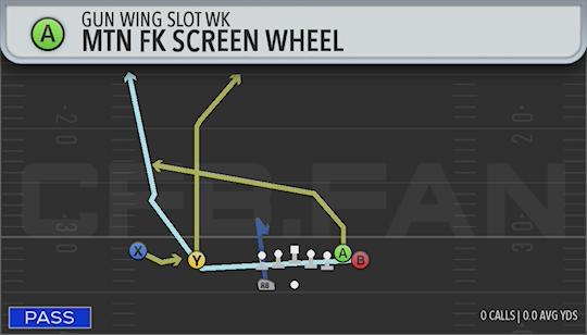 MTN FK SCREEN WHEEL
