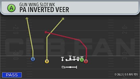 PA INVERTED VEER