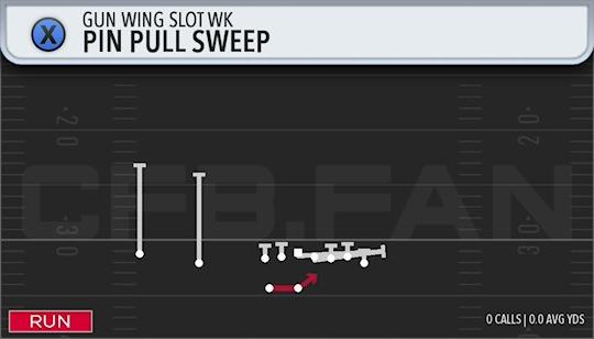 PIN PULL SWEEP