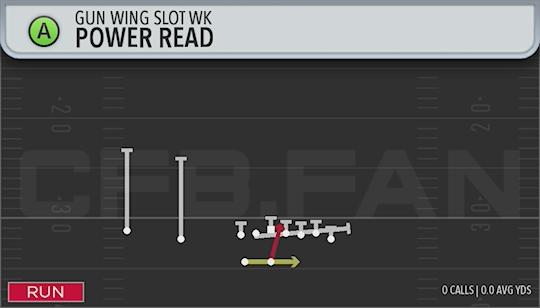 POWER READ