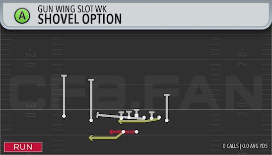 SHOVEL OPTION