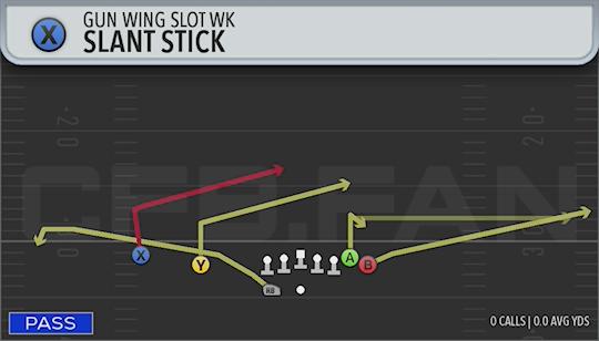 SLANT STICK