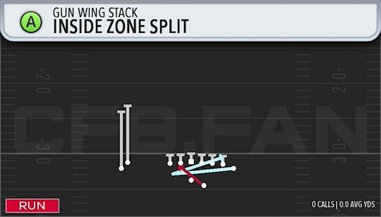 INSIDE ZONE SPLIT