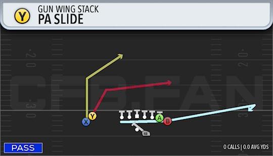 PA SLIDE