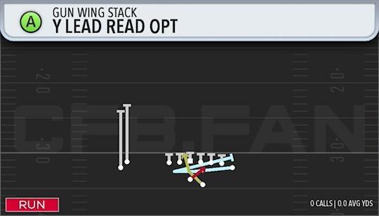Y LEAD READ OPT