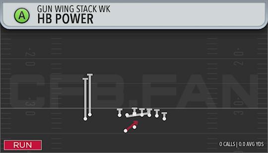 HB POWER