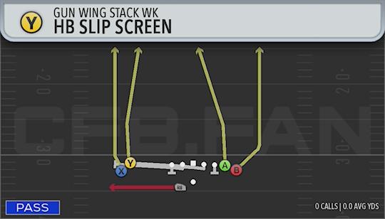 HB SLIP SCREEN