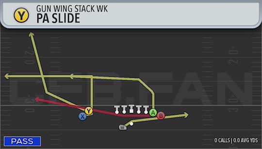 PA SLIDE