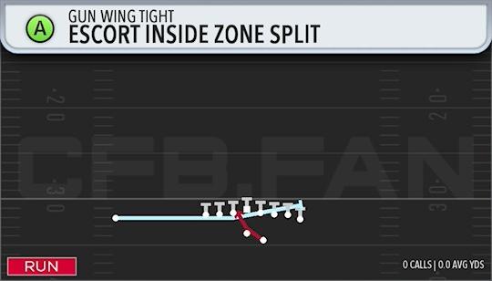 ESCORT INSIDE ZONE SPLIT