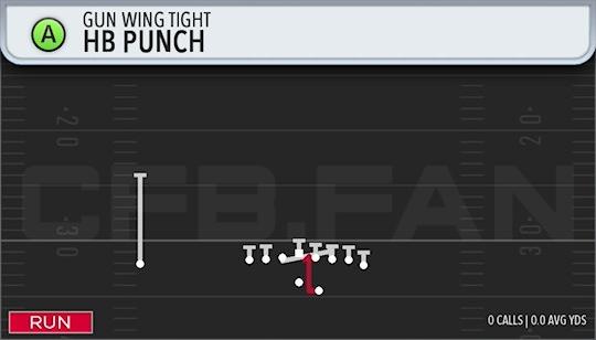 HB PUNCH