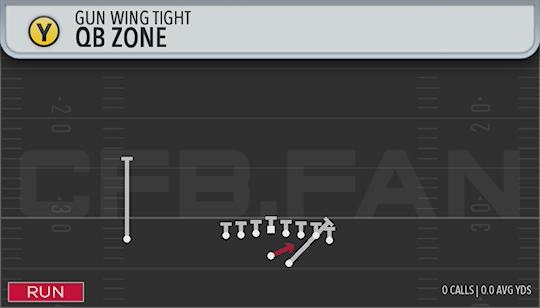 QB ZONE