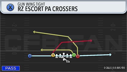 RZ ESCORT PA CROSSERS