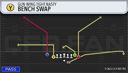 BENCH SWAP