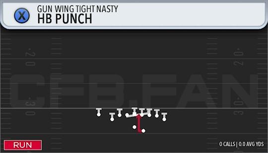 HB PUNCH