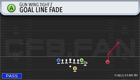 GOAL LINE FADE