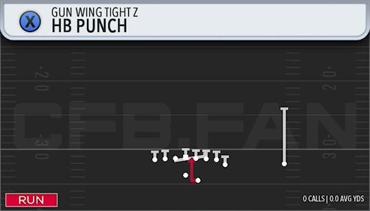 HB PUNCH