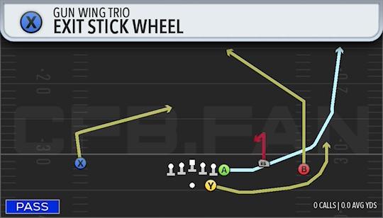EXIT STICK WHEEL
