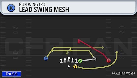 LEAD SWING MESH