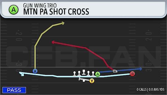 MTN PA SHOT CROSS