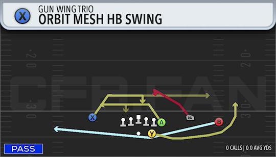 ORBIT MESH HB SWING
