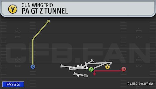 PA GT Z TUNNEL