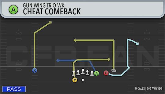 CHEAT COMEBACK