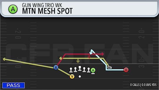 MTN MESH SPOT