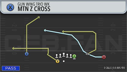 MTN Z CROSS