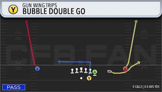 BUBBLE DOUBLE GO