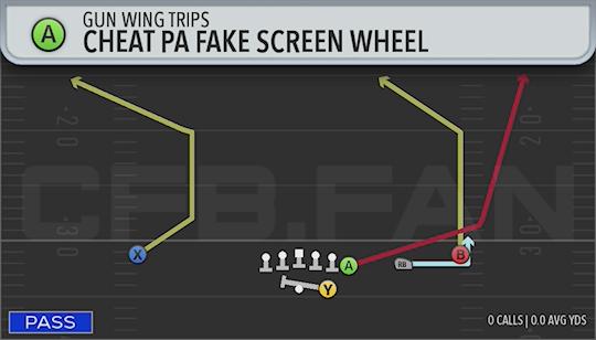 CHEAT PA FAKE SCREEN WHEEL