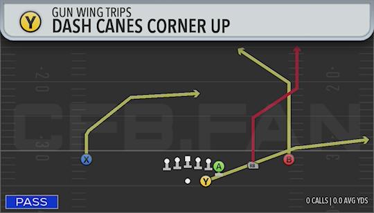 DASH CANES CORNER UP