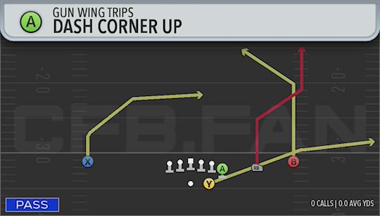 DASH CORNER UP