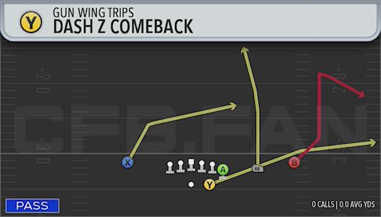 DASH Z COMEBACK